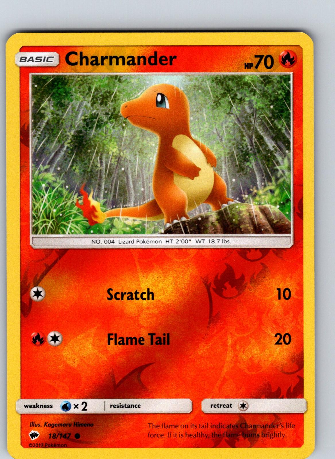 SortSwift catalog art