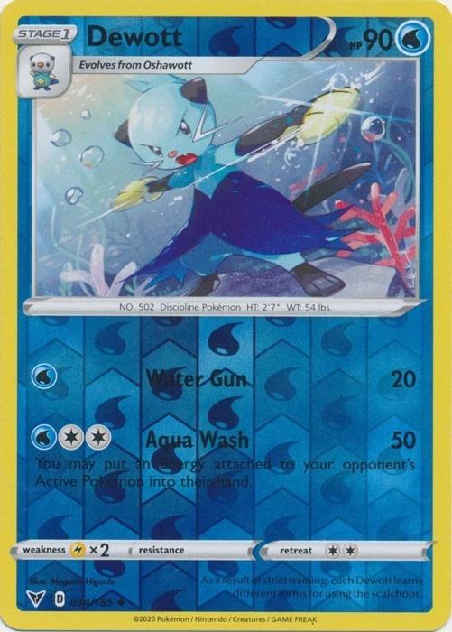 SortSwift catalog art